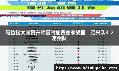 JBO竞博体育注册登录