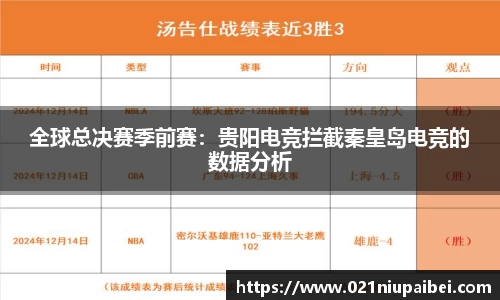 JBO竞博体育注册登录