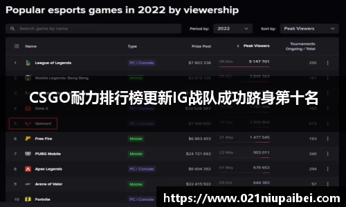 JBO竞博体育注册登录